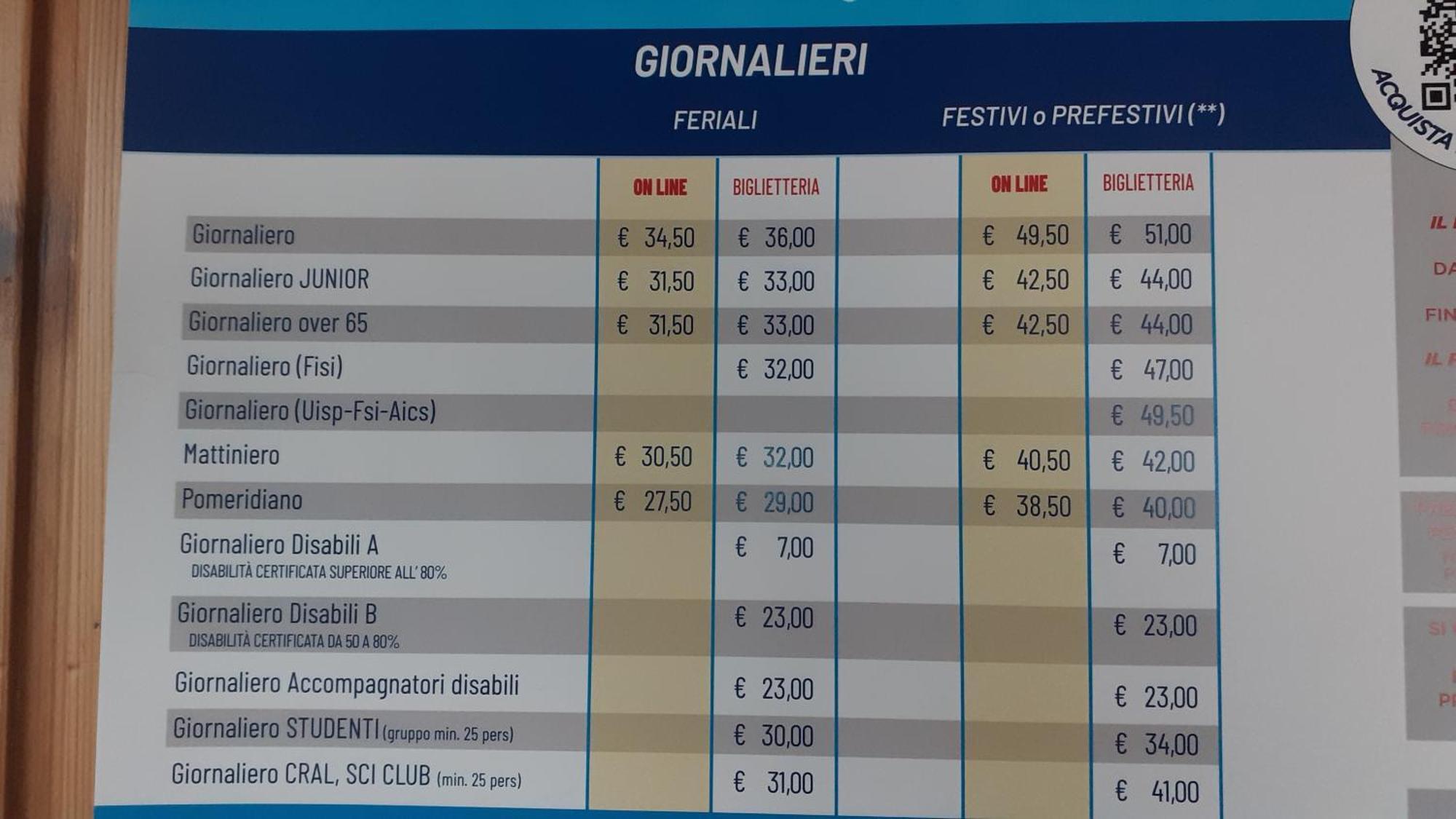 Grande Appartamento I Faggi Abetone Luaran gambar
